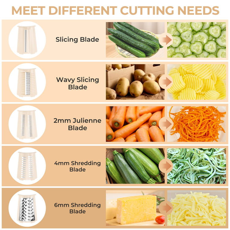 Rotary Cheese Grater 5 Blades