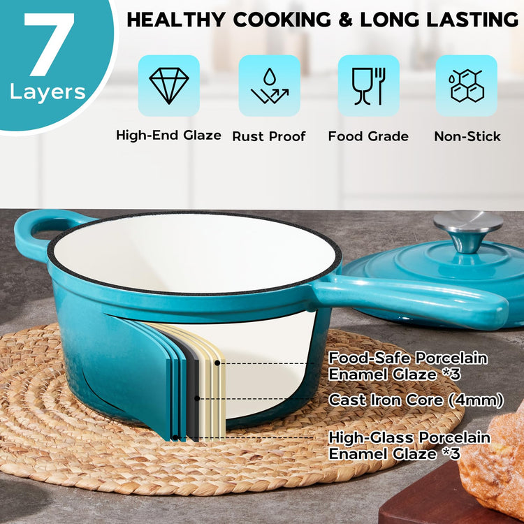 Enameled Cast Iron Sauce Pan