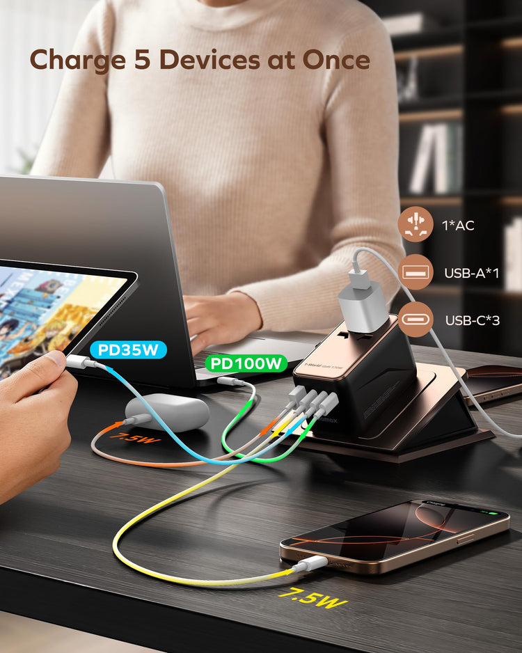 Universal Travel Adapter Worldwide 170W GaN