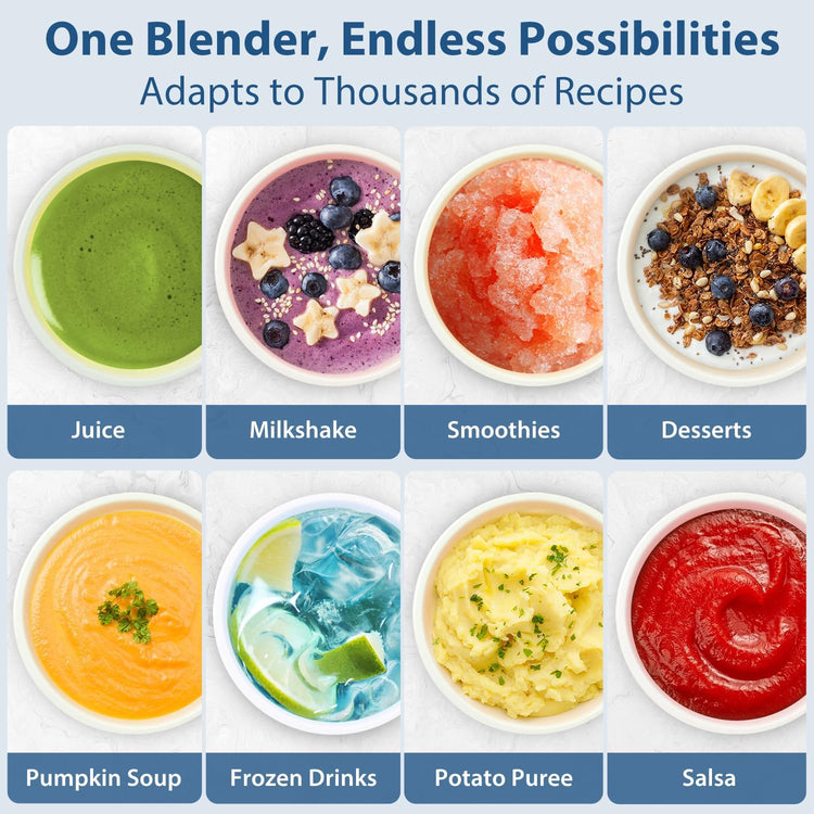 Aeitto Blenders for Kitchen with 68Oz. Large Capacity, 1800W Max Power Smoothie blender, 3 Preset Programs & 7 Speeds, Professional Countertop Blender for Smoothies, Ice Crush, Frozen Drinks, Black