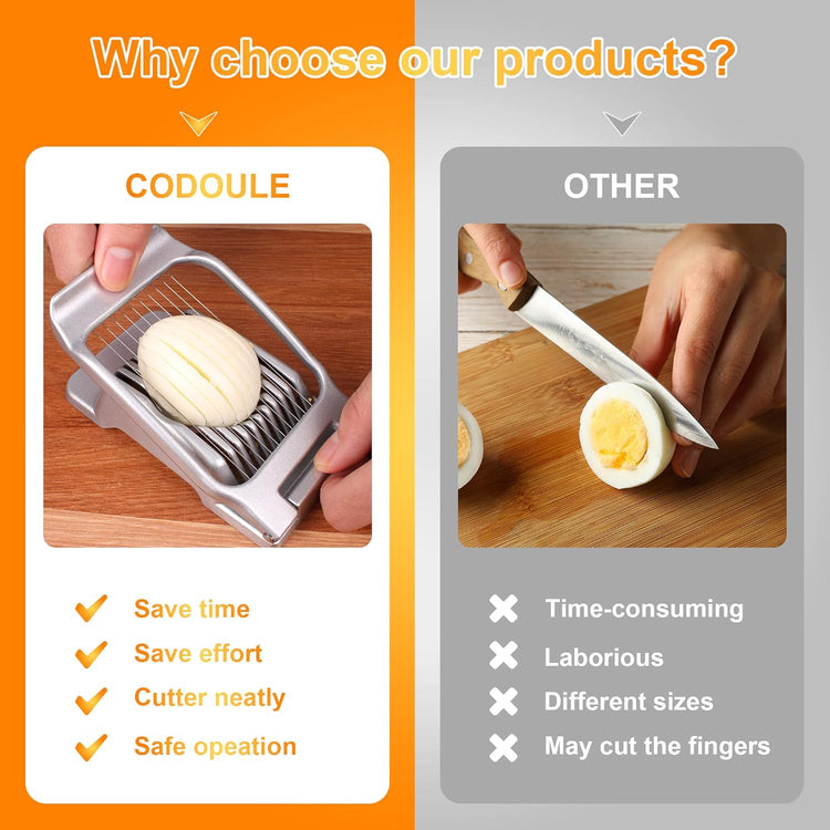 Egg Slicer for Hard Boiled Eggs Egg Cutter Strawberry Slicer Heavy Duty Aluminium Tomato Slicer Stainless Steel Wire Multipurpose Egg Slicer Dicer for Soft Fruit Mushroom Home Use