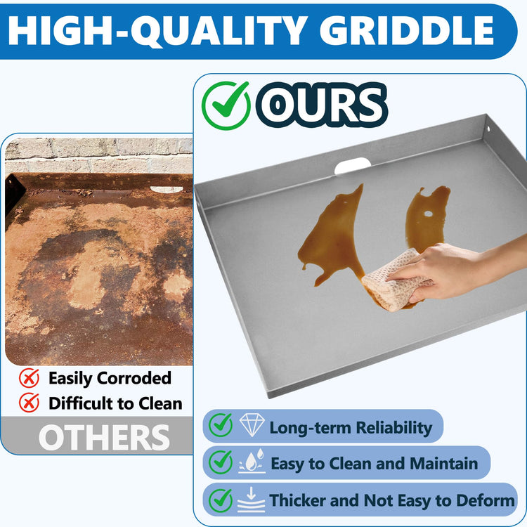 22 Inch Griddle Replacement Top for Blackstone 22 Inch Tabletop Griddles