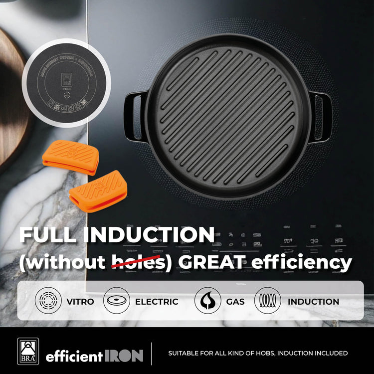 COOKWARE Efficient Iron Round Ribbed Grill (2 Count)