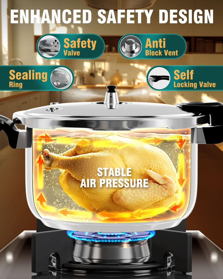 Pressure Cooker Stainless Steel 6.5 Qt
