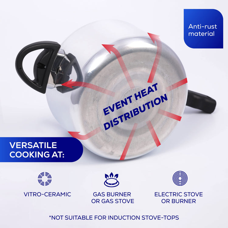 4.2 Quart Pressure Cooker