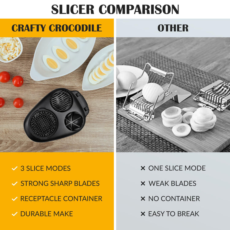 Egg Slicer for Hard Boiled Eggs