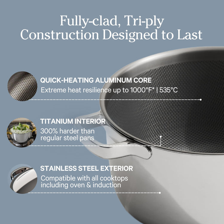 Mini Titanium Perfect Pot Pro