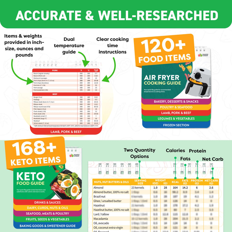 Air Fryer & Keto Cookbook Magnets (2 Count)