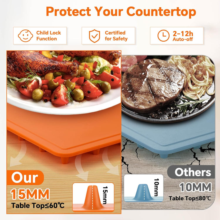 Food Warming Mat, IUIPI Electric Warming Tray with 7 Temperature Settings 2-12H Timer and Child-Lock Fast Full Surface Heating Roll Up Food Warmers for Parties Buffet Gatherings Countertop