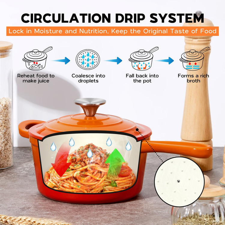 2 Quart Saucepan with Lid