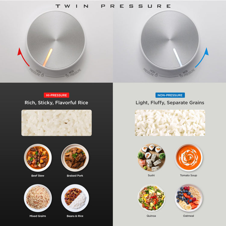 Twin Pressure Induction Rice Cooker