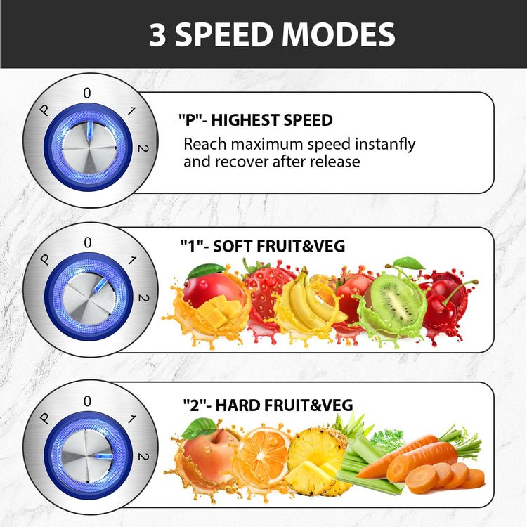 1300W KOIOS Centrifugal Juicer Machines