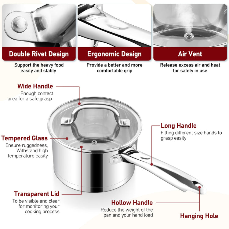1 &2 Qt Saucepan with Lid (2 Count)