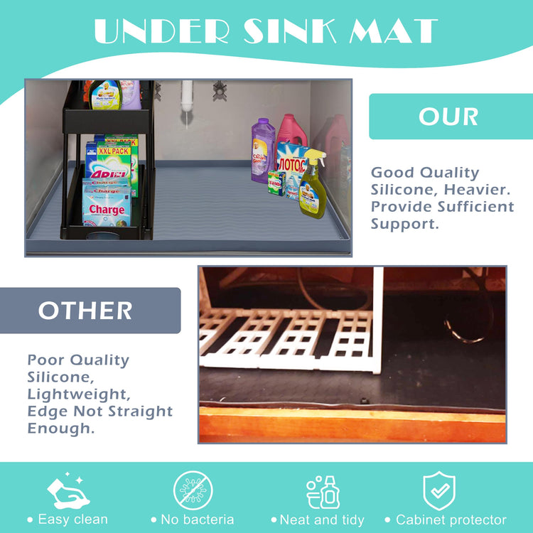 Waterproof Silicone Under Sink Mat 37'' x 22'' Shelf Liner for Kitchen and Bathroom (774 sq in)