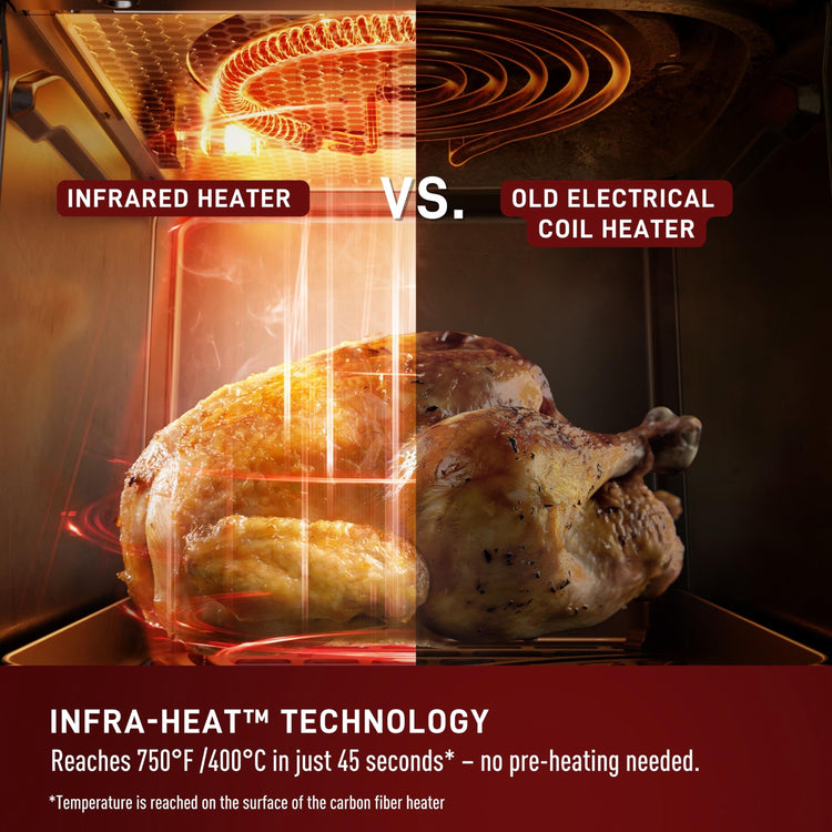 Infrared Air Fryer