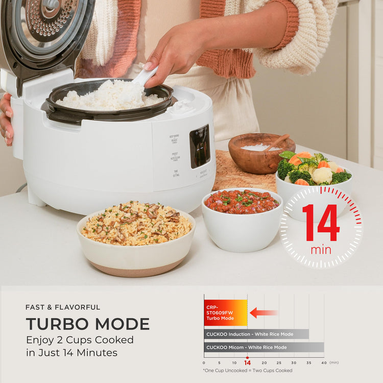 Twin Pressure Rice Cooker