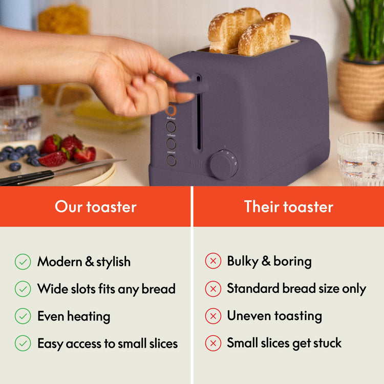 2 Slice Toaster with Extra Wide Slots and 6