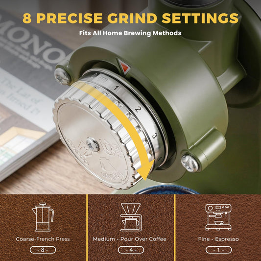 Electric Burr Coffee Grinder
