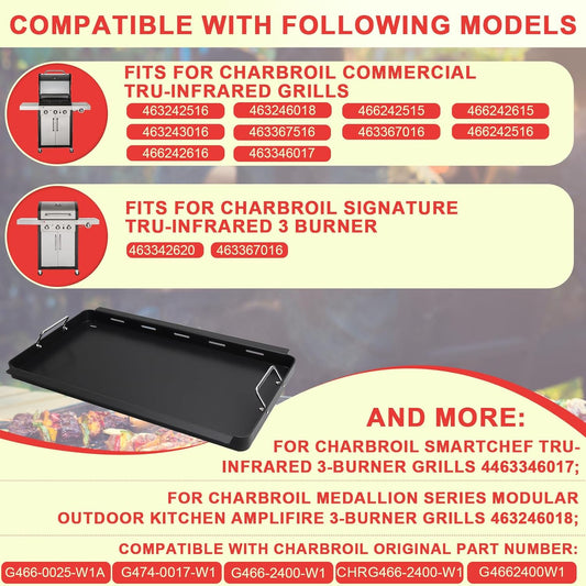 DcYourHome Full Size Griddle Insert for Charbroil Commercial TUR-Infrared Gas Grills 463242515 463242516 463367016 463246018, Carbon Steel Flat Top Griddle Plate for Charbroil 3-Burner Grill Parts - Nestoria