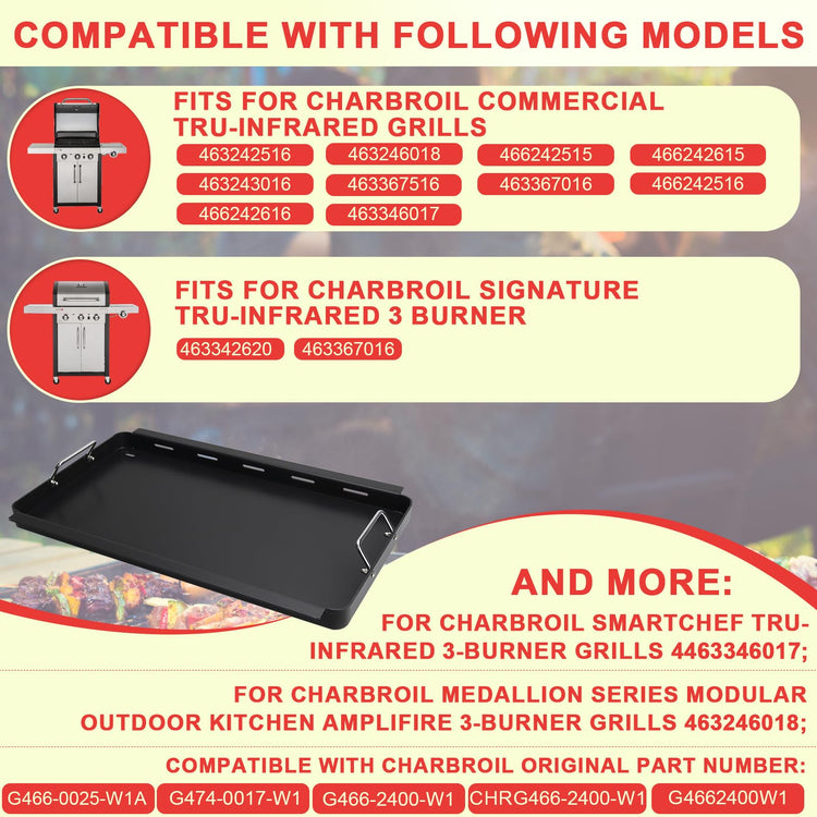 Full Size Griddle Insert for Charbroil Commercial TUR