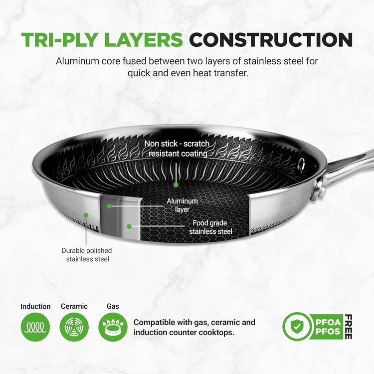 6-Piece Cookware Set Stainless Steel - 3 layers Kitchenware Pans Set Kitchen Cookware w/DAKIN Etching Non-Stick Coating - Small, Medium, & Large Stir Fry Pan with Lid - NutriChef NC3PFRY3