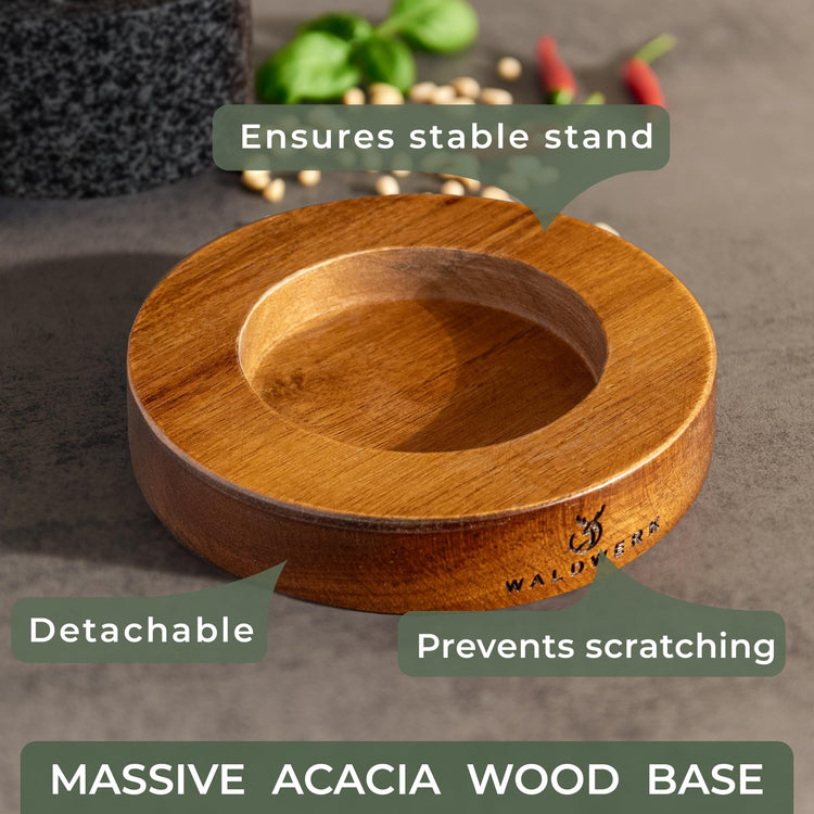 Mortar and Pestle