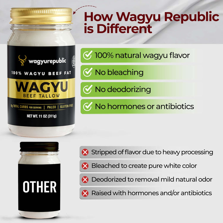 Wagyu Republic Beef Tallow ⎸ Grass Fed Wagyu Beef Tallow (32 Ounce)
