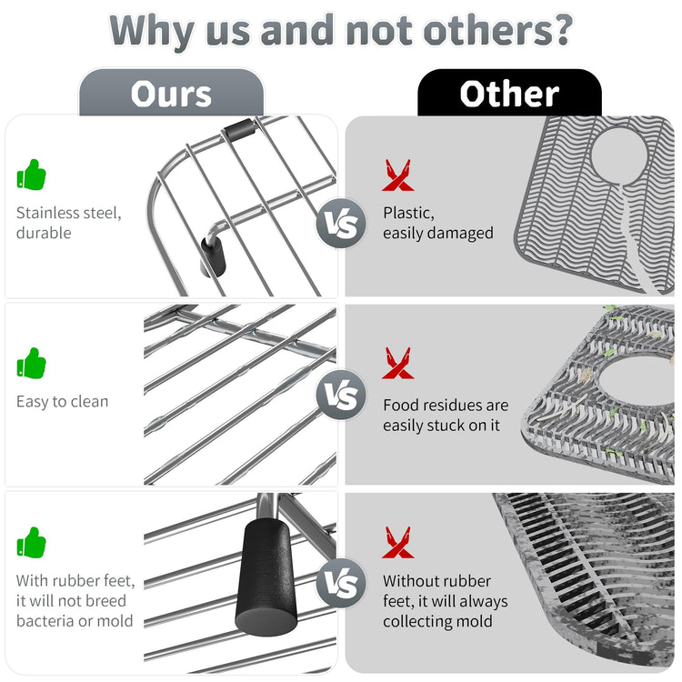 Stainless Steel Sink Protector