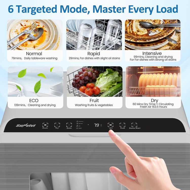18" Compact Countertop Dishwasher with 6 Modes
