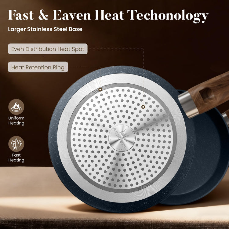Blue Pots and Pans Set Non Stick