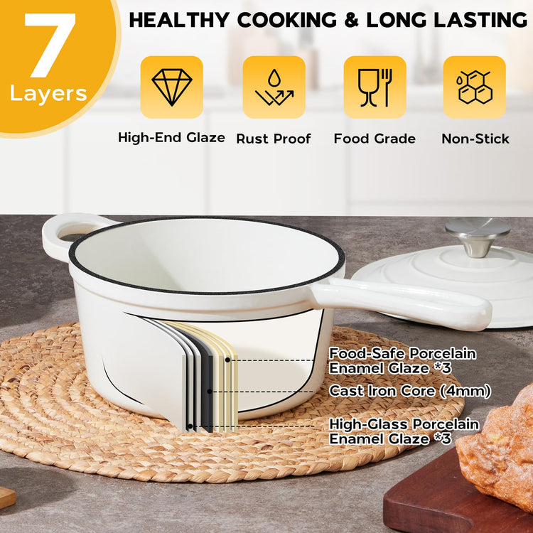 1QT Sauce Pan