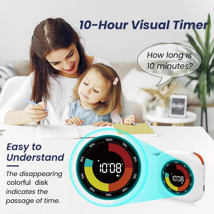 Visual Timer for Kids (2 Count)