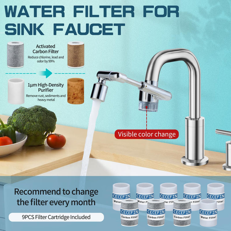 1440° Sink Water Filter Faucet Extender 3.0