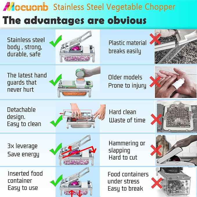 Stainless Steel Vegetable Chopper with 4 Blades - Pro Food Chopper with Container - Veggie Salad Onion Chopper - Potato Dicer - Tomato Cutter