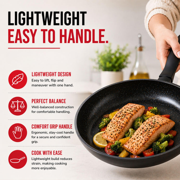 Energy Ceramic Nonstick Frying Pan