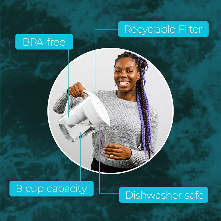 MINA Alkaline Water Filter Pitcher