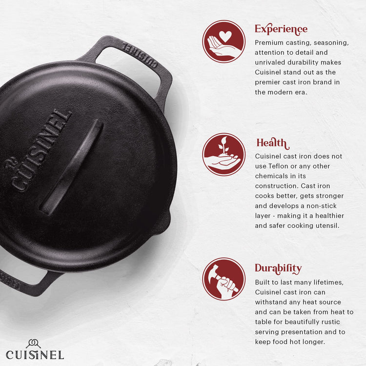 Cast Iron Skillet + Cast Iron Lid Set