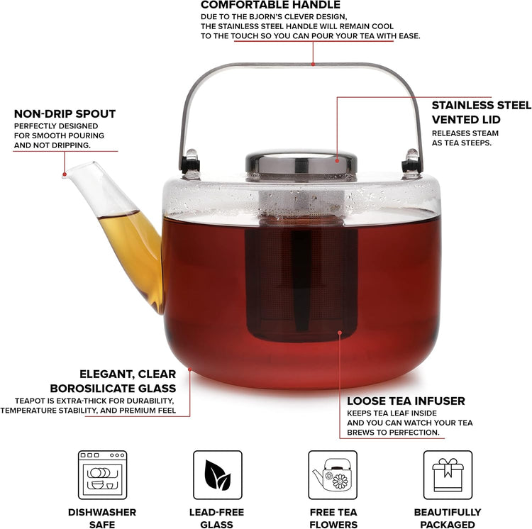 Viva Bjorn Borosilicate Glass Tea Pot for Stovetop with Loose Leaf Tea Infuser Mesh - 40 ounce/1.18 Liter - Modern Teapot Features Stainless Steel Handle and Vented Lid, Tea Maker for Blooming