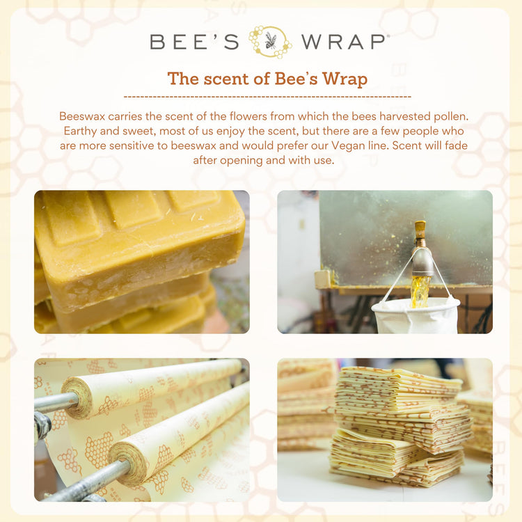 Beeswax Food Wraps