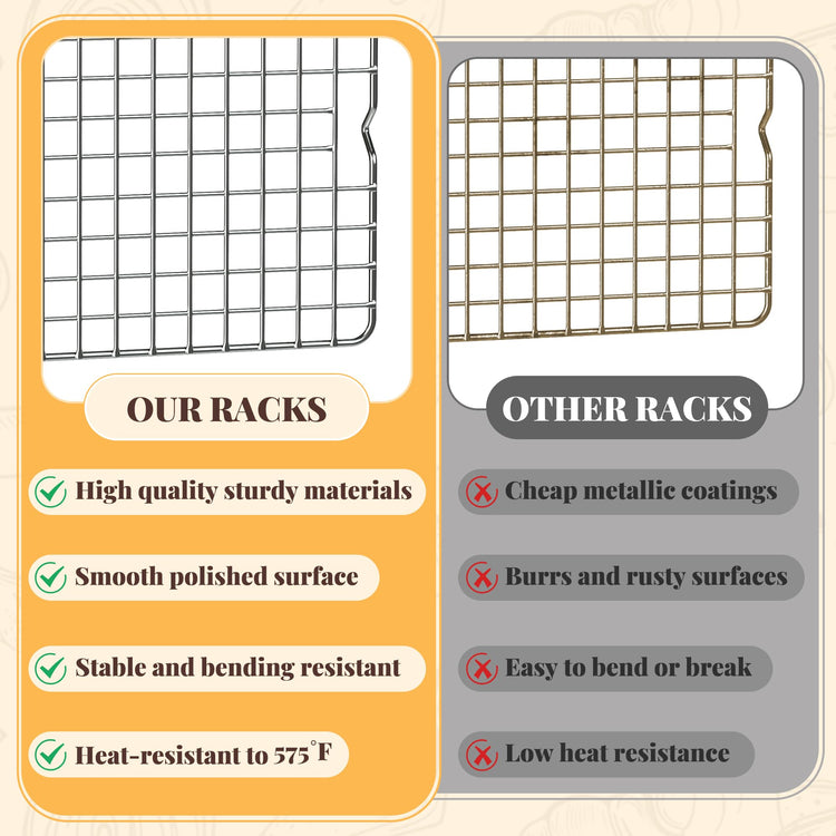 Cooling Racks for Cooking and Baking