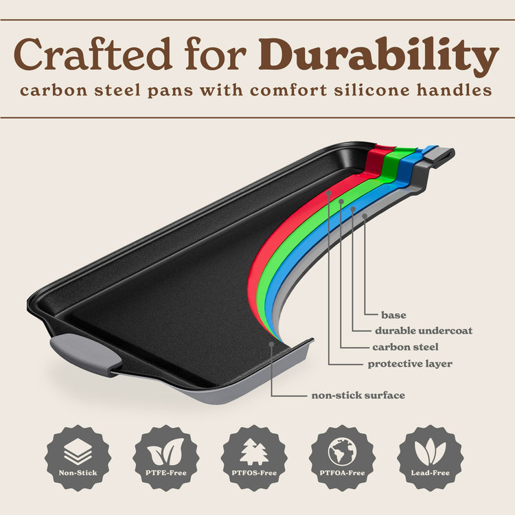 Nonstick Stackable Bakeware Set
