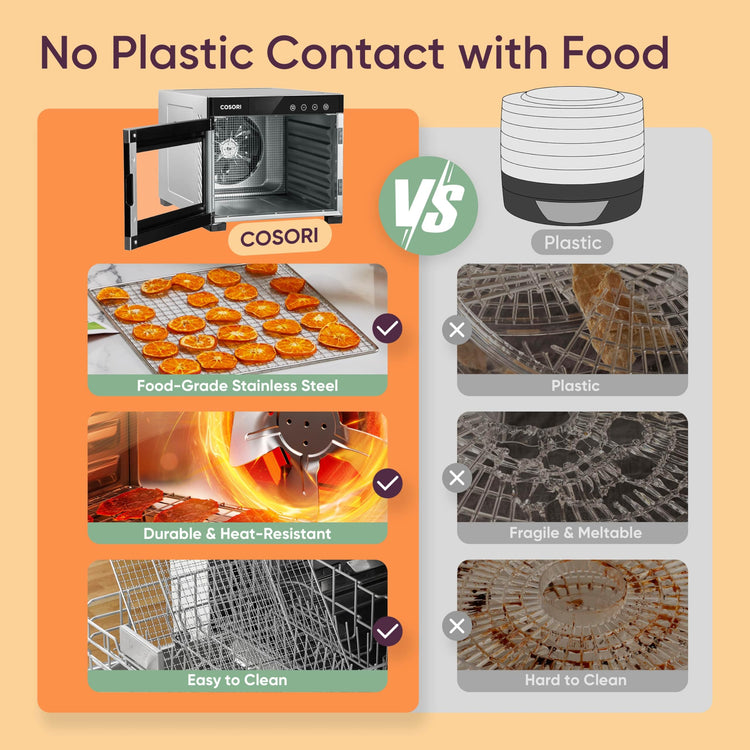 Food Dehydrator