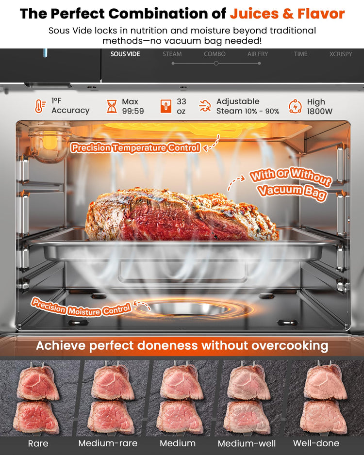 Combi Steam Oven