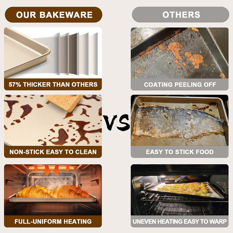 Baking Sheet Pan Set of 2, Wildone Commercial Cookie Sheets for Baking, Nonstick Carbon Steel Oven Tray Half Sheet Pan 17.5x12 Inch, Heavy Duty & Easy Clean