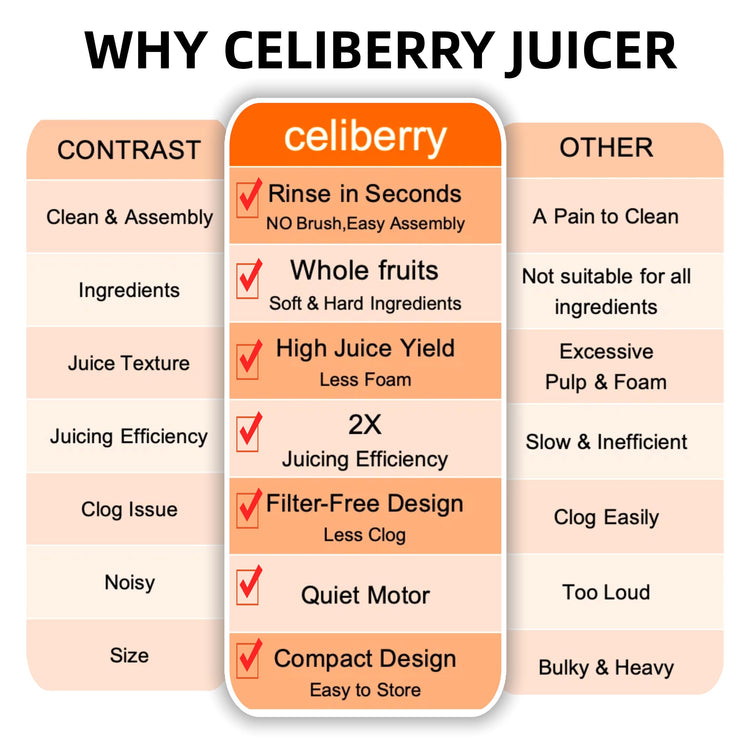 Cold Press Juicer Machines
