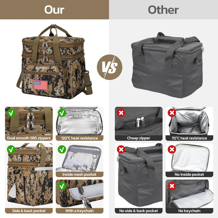 23L Insulated Lunch Box