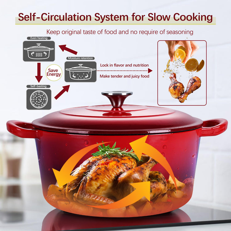 7QT Enameled Dutch Oven