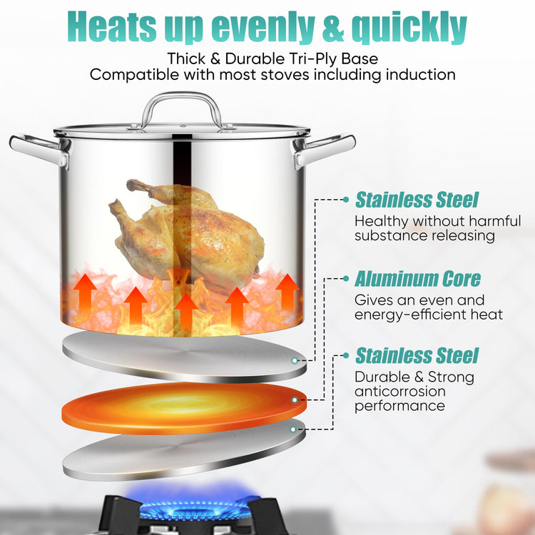 14 Quart Stainless Steel Pot