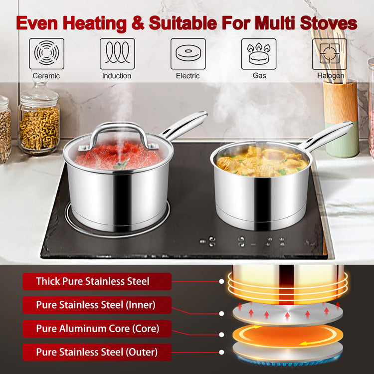 1 &2 Qt Saucepan with Lid (2 Count)