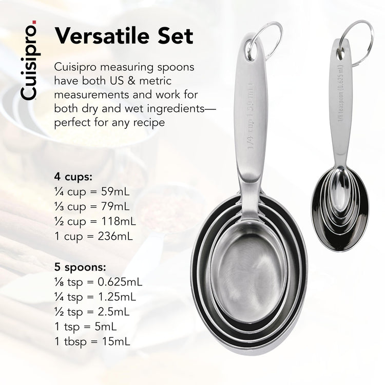 Measuring Cup & Spoon Set SS